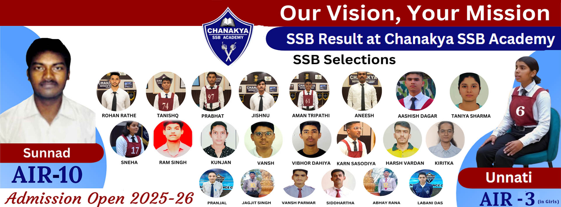 Chanakya SSB Academy Dehradun Selection