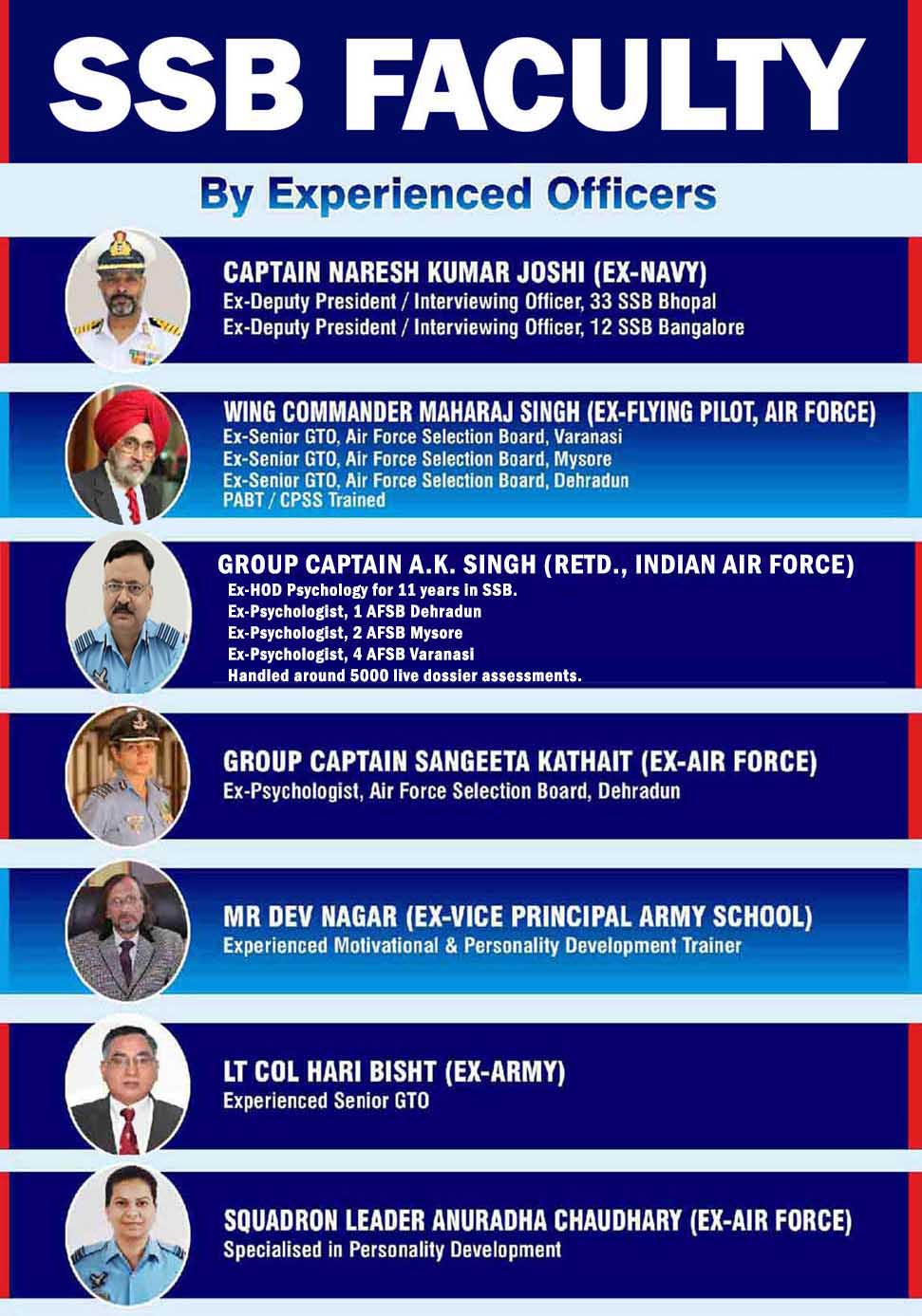 Best ssb coaching in Dehradun